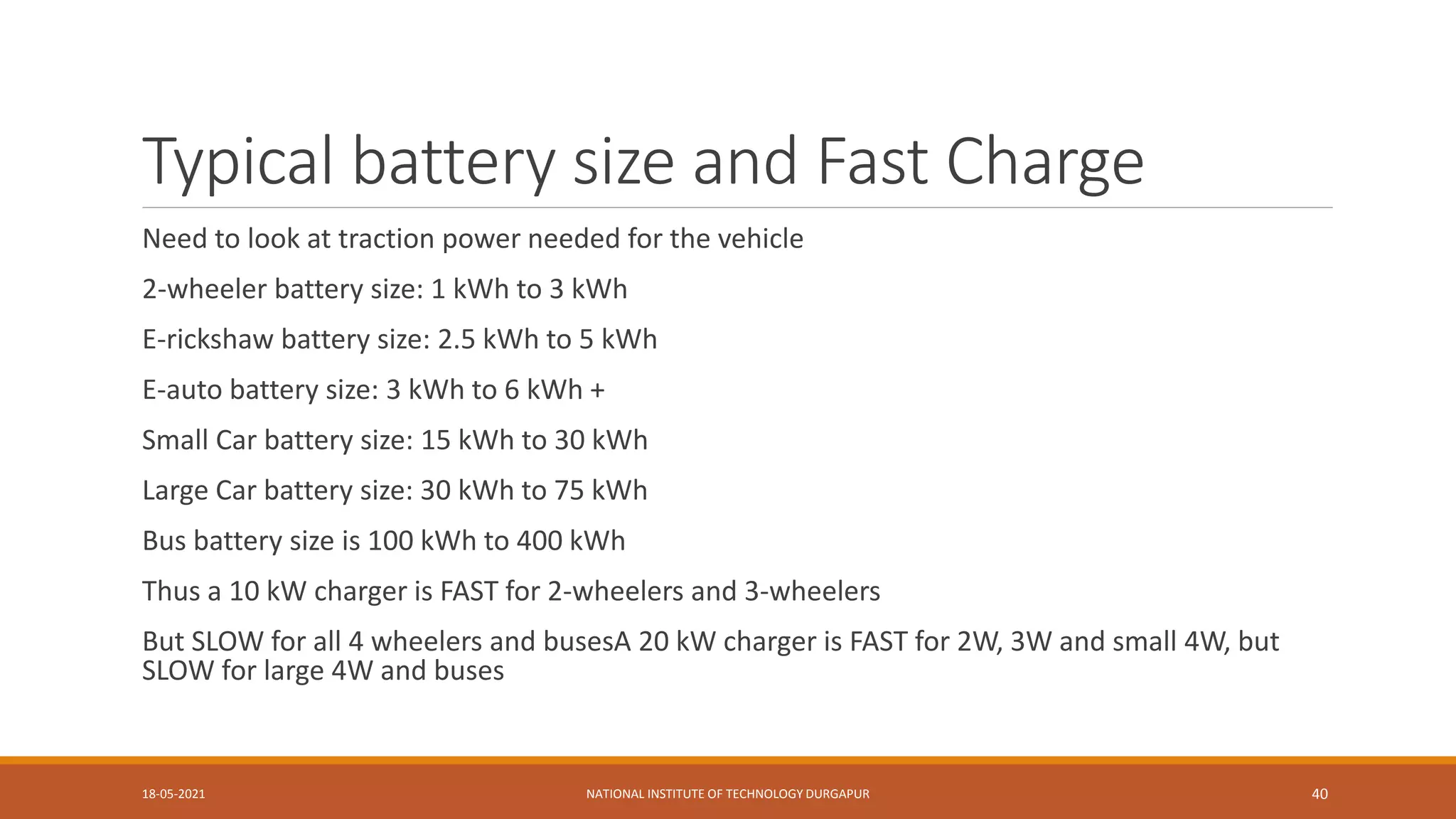 Typical battery size and Fast Charge
Need to look at traction power needed for the vehicle
2-wheeler battery size: 1 kWh to 3 kWh
E-rickshaw battery size: 2.5 kWh to 5 kWh
E-auto battery size: 3 kWh to 6 kWh +
Small Car battery size: 15 kWh to 30 kWh
Large Car battery size: 30 kWh to 75 kWh
Bus battery size is 100 kWh to 400 kWh
Thus a 10 kW charger is FAST for 2-wheelers and 3-wheelers
But SLOW for all 4 wheelers and busesA 20 kW charger is FAST for 2W, 3W and small 4W, but
SLOW for large 4W and buses
18-05-2021 NATIONAL INSTITUTE OF TECHNOLOGY DURGAPUR 40
 