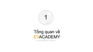 1
Tổng quan về
EVACADEMY
EVACADEMY in short …
 