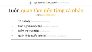 3 Đặc điểm của EVACADEMY - CAMPUS LIFE
Luôn quan tâm đến từng cá nhân
more personal attention
18 quản lý 18 managerial positions
+ kinh nghiệm học tập studying experience
+ kiểm tra trực tiếp direct testing
+ quản lý đa quốc tịch (8) international management
 