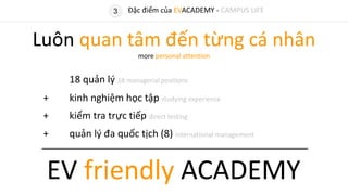 3 Đặc điểm của EVACADEMY - CAMPUS LIFE
Luôn quan tâm đến từng cá nhân
more personal attention
18 quản lý 18 managerial positions
+ kinh nghiệm học tập studying experience
+ kiểm tra trực tiếp direct testing
+ quản lý đa quốc tịch (8) international management
EV friendly ACADEMY
 