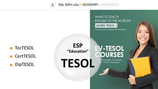 3
ESP
“Education”
TESOL
TecTESOL
CertTESOL
DipTESOL
Đặc điểm của EVACADEMY - ACADEMICS
 