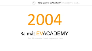 1
Ra mắt EVACADEMY
2004
First IEP (Intensive English Programs) in Cebu
Tổng quan về EVACADEMY EVACADEMY in short …
 