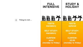 4 Thông tin mới …
 