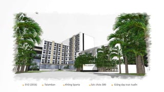 EV2 (2016) Talamban Không Sparta Sức chứa 300 Giảng dạy trực tuyến
 