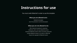 Instructions for use
What you are allowed to do :
Modify this template
Use it for personal or commercial projects
You must credit Slidechef in order to use this template
What you are not allowed to do :
Offer Slidechef templates for download
Sublicense, sell or rent any Slidechef content
Distribute Slidechef content unless it has been authorized
Include Slidechef content in an online or offline file
Acquire the copyright of Slidechef content
 