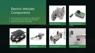 Electric Vehicles
Components
Battery Pack Electric Motor Power Electronics Charging System
Electric Drive Unit Battery Management
System
These components work together to deliver efficient
and sustainable transportation while minimizing
emissions and reliance on fossil fuels.
 