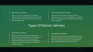 Types Of Electric Vehicles
Battery Electric Vehicles
BEVs are fully electric vehicles that run entirely on
electricity stored in rechargeable batteries. They do not
have an internal combustion engine and produce zero
emissions while driving.
Plug-in Hybrid Electric Vehicles
PHEVs have both an electric motor and an internal
combustion engine. They can be plugged in to charge the
battery and utilize gasoline for extended range when the
battery is depleted.
HEVs have an internal combustion engine and an
electric motor, but the electric motor is primarily used
to assist the engine rather than drive the vehicle
independently. HEVs do not need to be plugged in as
they rely on regenerative braking and the engine to
recharge the battery.
Hybrid Electric Vehicles
FCEVs use hydrogen gas to generate electricity through a
fuel cell, which powers the electric motor. They emit only
water vapor and have longer ranges compared to BEVs,
but hydrogen refuelling infrastructure is limited.
Fuel Cell Electric Vehicles
 
