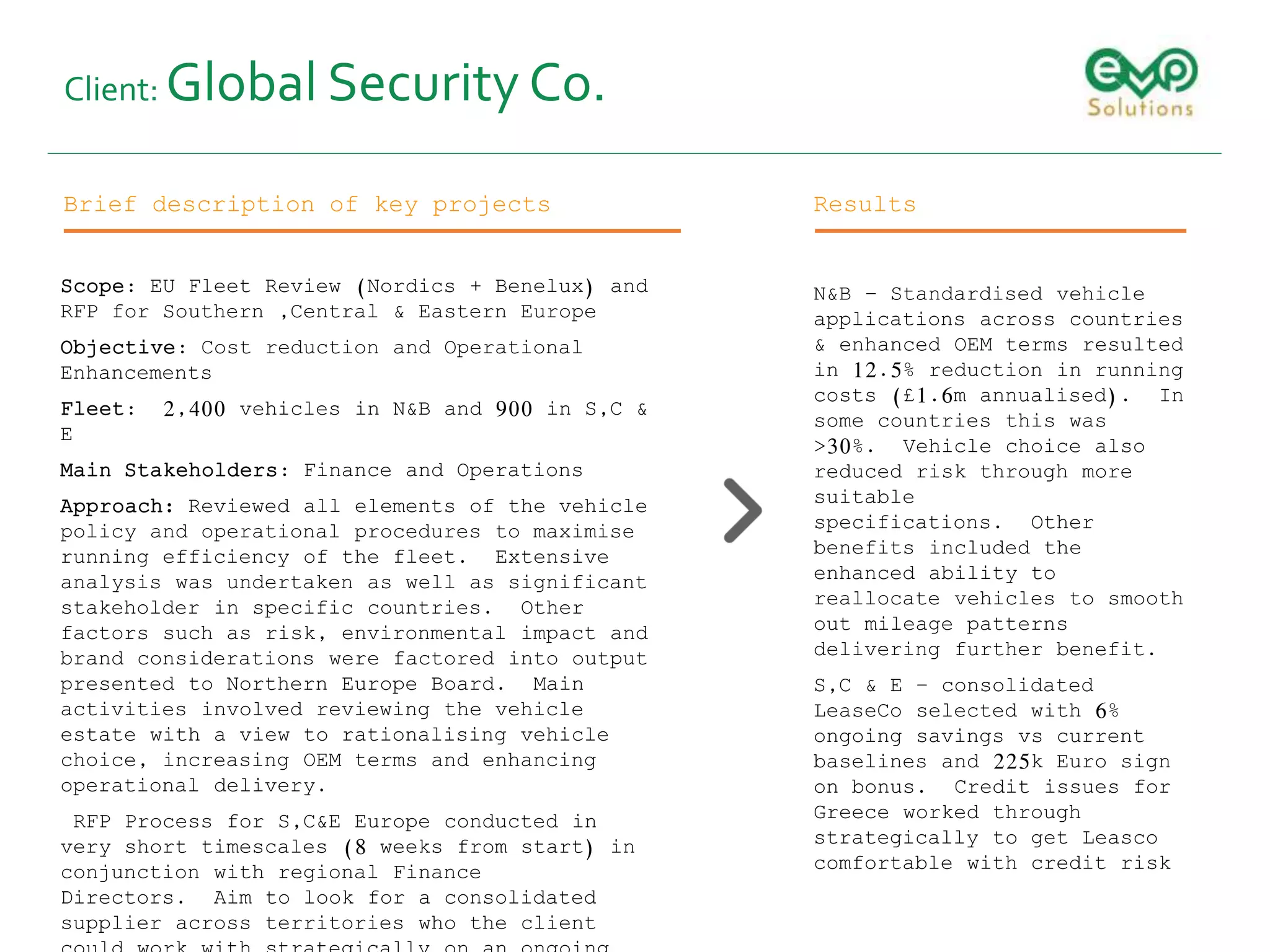 Client: Global Security Co.
Brief description of key projects Results
N&B – Standardised vehicle
applications across countries
& enhanced OEM terms resulted
in 12.5% reduction in running
costs (£1.6m annualised). In
some countries this was
>30%. Vehicle choice also
reduced risk through more
suitable
specifications. Other
benefits included the
enhanced ability to
reallocate vehicles to smooth
out mileage patterns
delivering further benefit.
S,C & E – consolidated
LeaseCo selected with 6%
ongoing savings vs current
baselines and 225k Euro sign
on bonus. Credit issues for
Greece worked through
strategically to get Leasco
comfortable with credit risk
Scope: EU Fleet Review (Nordics + Benelux) and
RFP for Southern ,Central & Eastern Europe
Objective: Cost reduction and Operational
Enhancements
Fleet: 2,400 vehicles in N&B and 900 in S,C &
E
Main Stakeholders: Finance and Operations
Approach: Reviewed all elements of the vehicle
policy and operational procedures to maximise
running efficiency of the fleet. Extensive
analysis was undertaken as well as significant
stakeholder in specific countries. Other
factors such as risk, environmental impact and
brand considerations were factored into output
presented to Northern Europe Board. Main
activities involved reviewing the vehicle
estate with a view to rationalising vehicle
choice, increasing OEM terms and enhancing
operational delivery.
RFP Process for S,C&E Europe conducted in
very short timescales (8 weeks from start) in
conjunction with regional Finance
Directors. Aim to look for a consolidated
supplier across territories who the client
 