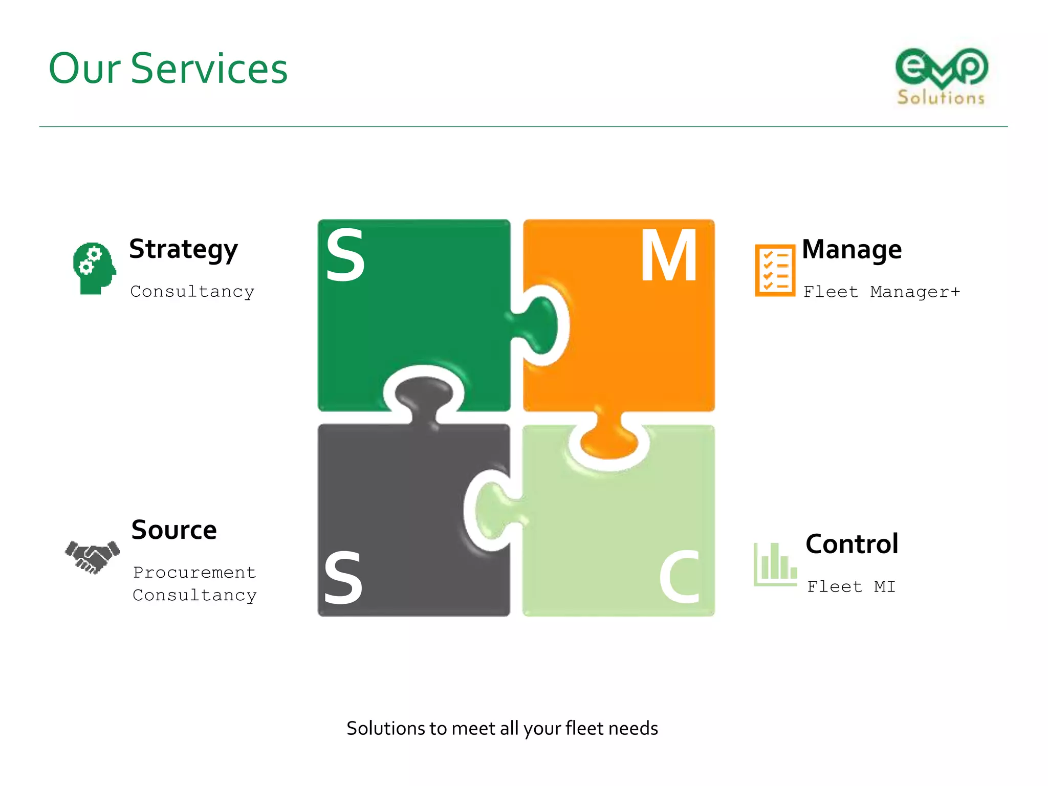 Our Services
Consultancy
Strategy
S
S C
M
Procurement
Consultancy
Source
Fleet Manager+
Manage
Fleet MI
Control
Solutions to meet all your fleet needs
 