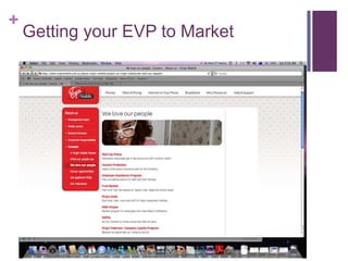 Getting your EVP to Market