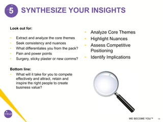 19WE BECOME YOU™
SYNTHESIZE YOUR INSIGHTS
Look out for:
• Extract and analyze the core themes
• Seek consistency and nuanc...