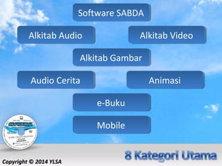 Software SABDASoftware SABDA
Alkitab AudioAlkitab Audio
Alkitab GambarAlkitab Gambar
Alkitab VideoAlkitab Video
e-Bukue-Buku
AnimasiAnimasiAudio CeritaAudio Cerita
MobileMobile
CopyrightCopyright ©© 2014 YLSA2014 YLSA
 