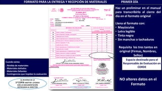 El alumno debe
utilizar lápiz del
2 ó 2
𝟏
𝟐
Haz un preliminar en el manual
para transcribirlo al cierre del
día en el formato original
Llena el formato con:
• Mayúsculas
• Letra legible
• Tinta negra
• Sin manchas o tachaduras
Requisita los tres tantos en
original (Firmas, Nombres,
Sellos)
NO alteres datos en el
Formato
FORMATO PARA LA ENTREGA Y RECEPCIÓN DE MATERIALES PRIMER DÍA
AL REVERSO DE LA
1ª COPIA ANOTAR LEYENDA
CON LA DOCUMENTACIÓN
ENTREGADA AL DIRECTOR
PUEBLA 21006 2
21EST0021U MATUTINO
LUIS DONALDO COLOSIO MURRIETA
ESPERANZA
ESPERANZA LIBRES
FIDEL ALBERTO FERNÁNDEZ
14-05-2017, 08:15 HORAS, RUFINO HERNÁNDEZ GARCÍA
MIGUEL VILLEGAS DE LA MORA
70
70 60 10
70 60 10
70 60 10
2 2 0
1 0
1 0
1 0
3 2 1
3 2 1
RUFINO HERNÁNDEZ GARCÍA
Cuando exista:
- Pérdida de materiales
- Materiales dañados
- Materiales faltantes
- Contingencias que impidan la evaluación
Espacio destinado para el
Responsable de Evaluación en
CORDE
 