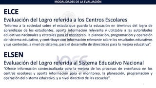 5
ELCE
Evaluación del Logro referida a los Centros Escolares
“Informa a la sociedad sobre el estado que guarda la educación en términos del logro de
aprendizaje de los estudiantes, aporta información relevante y utilizable a las autoridades
educativas nacionales y estatales para el monitoreo, la planeación, programación y operación
del sistema educativo, y contribuye con información relevante sobre los resultados educativos
y sus contextos, a nivel de sistema, para el desarrollo de directrices para la mejora educativa”.
ELSEN
Evaluación del Logro referida al Sistema Educativo Nacional
“Ofrece información contextualizada para la mejora de los procesos de enseñanza en los
centros escolares y aporta información para el monitoreo, la planeación, programación y
operación del sistema educativo, y a nivel directivo de las escuelas”.
MODALIDADES DE LA EVALUACIÓN
 