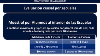 6
Evaluación censal por escuelas
Muestral por Alumnos al interior de las Escuelas
La cantidad máxima de grupos de aplicación por plantel será de dos; cada
uno de ellos integrado por hasta 40 alumnos
CARACTERÍSTICAS DE LA EVALUACIÓN
Matrícula en la Escuela Alumnos a Evaluar
40 alumnos o menos Todos en 1 grupo
Entre 41 y 79 alumnos 40 en 1 grupo
80 o más alumnos 2 grupos de 40 estudiantes
 