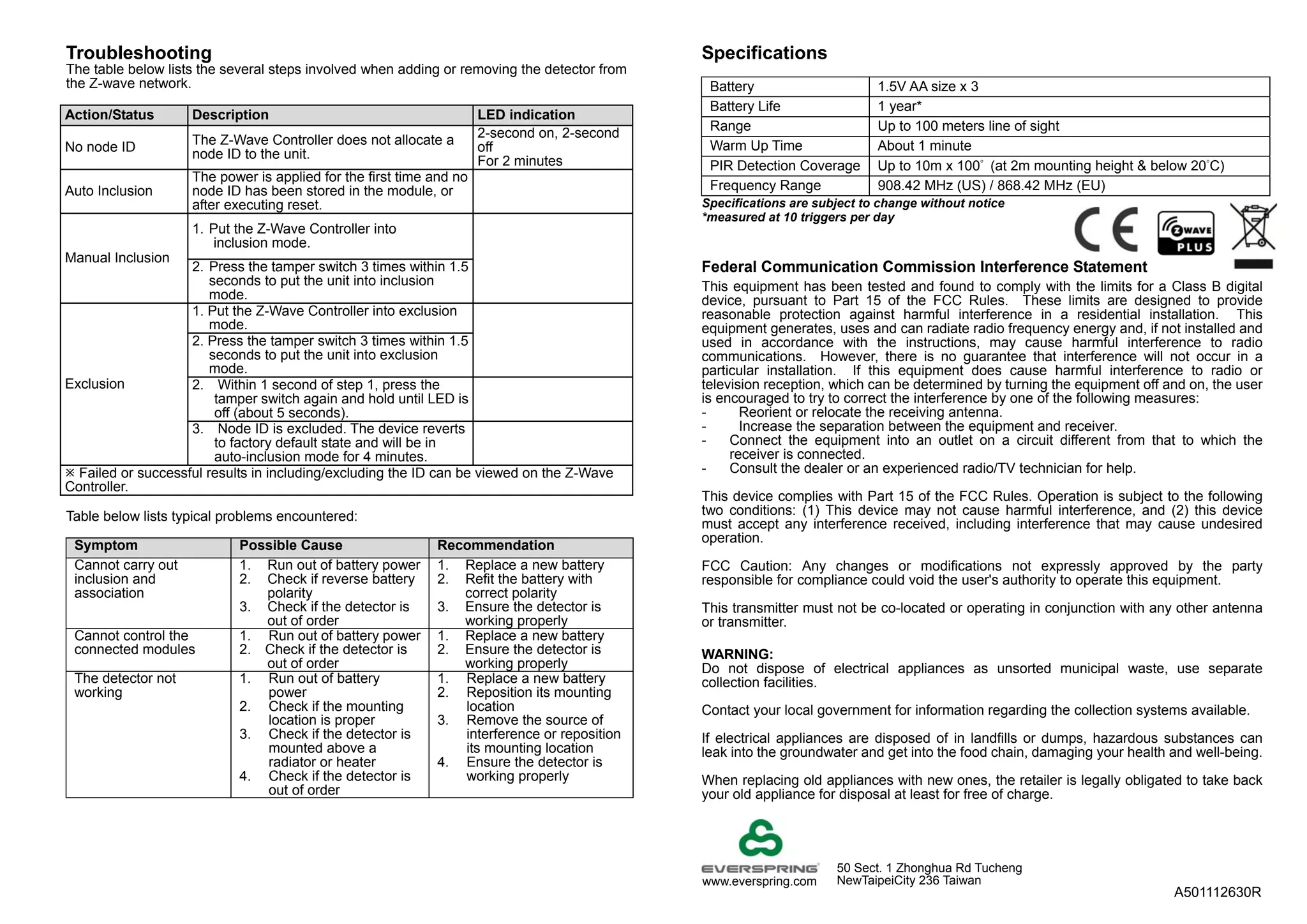 Troubleshooting
The table below lists the several steps involved when adding or removing the detector from
the Z-wave network.
Action/Status Description LED indication
No node ID
The Z-Wave Controller does not allocate a
node ID to the unit.
2-second on, 2-second
off
For 2 minutes
Auto Inclusion
The power is applied for the first time and no
node ID has been stored in the module, or
after executing reset.
Manual Inclusion
1. Put the Z-Wave Controller into
inclusion mode.
2. Press the tamper switch 3 times within 1.5
seconds to put the unit into inclusion
mode.
Exclusion
1. Put the Z-Wave Controller into exclusion
mode.
2. Press the tamper switch 3 times within 1.5
seconds to put the unit into exclusion
mode.
2. Within 1 second of step 1, press the
tamper switch again and hold until LED is
off (about 5 seconds).
3. Node ID is excluded. The device reverts
to factory default state and will be in
auto-inclusion mode for 4 minutes.
 Failed or successful results in including/excluding the ID can be viewed on the Z-Wave
Controller.
Table below lists typical problems encountered:
Symptom Possible Cause Recommendation
Cannot carry out
inclusion and
association
1. Run out of battery power
2. Check if reverse battery
polarity
3. Check if the detector is
out of order
1. Replace a new battery
2. Refit the battery with
correct polarity
3. Ensure the detector is
working properly
Cannot control the
connected modules
1. Run out of battery power
2. Check if the detector is
out of order
1. Replace a new battery
2. Ensure the detector is
working properly
The detector not
working
1. Run out of battery
power
2. Check if the mounting
location is proper
3. Check if the detector is
mounted above a
radiator or heater
4. Check if the detector is
out of order
1. Replace a new battery
2. Reposition its mounting
location
3. Remove the source of
interference or reposition
its mounting location
4. Ensure the detector is
working properly
Specifications
Battery 1.5V AA size x 3
Battery Life 1 year*
Range Up to 100 meters line of sight
Warm Up Time About 1 minute
PIR Detection Coverage Up to 10m x 100° (at 2m mounting height & below 20°C)
Frequency Range 908.42 MHz (US) / 868.42 MHz (EU)
Specifications are subject to change without notice
*measured at 10 triggers per day
Federal Communication Commission Interference Statement
This equipment has been tested and found to comply with the limits for a Class B digital
device, pursuant to Part 15 of the FCC Rules. These limits are designed to provide
reasonable protection against harmful interference in a residential installation. This
equipment generates, uses and can radiate radio frequency energy and, if not installed and
used in accordance with the instructions, may cause harmful interference to radio
communications. However, there is no guarantee that interference will not occur in a
particular installation. If this equipment does cause harmful interference to radio or
television reception, which can be determined by turning the equipment off and on, the user
is encouraged to try to correct the interference by one of the following measures:
- Reorient or relocate the receiving antenna.
- Increase the separation between the equipment and receiver.
- Connect the equipment into an outlet on a circuit different from that to which the
receiver is connected.
- Consult the dealer or an experienced radio/TV technician for help.
This device complies with Part 15 of the FCC Rules. Operation is subject to the following
two conditions: (1) This device may not cause harmful interference, and (2) this device
must accept any interference received, including interference that may cause undesired
operation.
FCC Caution: Any changes or modifications not expressly approved by the party
responsible for compliance could void the user's authority to operate this equipment.
This transmitter must not be co-located or operating in conjunction with any other antenna
or transmitter.
WARNING:
Do not dispose of electrical appliances as unsorted municipal waste, use separate
collection facilities.
Contact your local government for information regarding the collection systems available.
If electrical appliances are disposed of in landfills or dumps, hazardous substances can
leak into the groundwater and get into the food chain, damaging your health and well-being.
When replacing old appliances with new ones, the retailer is legally obligated to take back
your old appliance for disposal at least for free of charge.
www.everspring.com
50 Sect. 1 Zhonghua Rd Tucheng
NewTaipeiCity 236 Taiwan
A501112630R
 