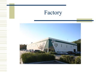 Factory 