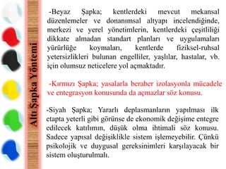 Altı Şapka Yöntemi 
-Beyaz Şapka; kentlerdeki mevcut mekansal 
düzenlemeler ve donanımsal altyapı incelendiğinde, 
merkezi ve yerel yönetimlerin, kentlerdeki çeşitliliği 
dikkate almadan standart planları ve uygulamaları 
yürürlüğe koymaları, kentlerde fiziksel-ruhsal 
yetersizlikleri bulunan engelliler, yaşlılar, hastalar, vb. 
için olumsuz neticelere yol açmaktadır. 
-Kırmızı Şapka; yasalarla beraber izolasyonla mücadele 
ve entegrasyon konusunda da açmazlar söz konusu. 
-Siyah Şapka; Yararlı deplasmanların yapılması ilk 
etapta yeterli gibi görünse de ekonomik değişime entegre 
edilecek katılımın, düşük olma ihtimali söz konusu. 
Sadece yapısal değişiklikle sistem işlemeyebilir. Çünkü 
psikolojik ve duygusal gereksinimleri karşılayacak bir 
sistem oluşturulmalı. 
 