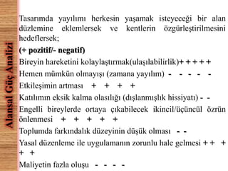 Tasarımda yayılımı herkesin yaşamak isteyeceği bir alan 
düzlemine eklemlersek ve kentlerin özgürleştirilmesini 
hedeflersek; 
(+ pozitif/- negatif) 
Bireyin hareketini kolaylaştırmak(ulaşılabilirlik)+ + + + + 
Hemen mümkün olmayışı (zamana yayılım) - - - - - 
Etkileşimin artması + + + + 
Katılımın eksik kalma olasılığı (dışlanmışlık hissiyatı) - - 
Engelli bireylerde ortaya çıkabilecek ikincil/üçüncül özrün 
önlenmesi + + + + + 
Toplumda farkındalık düzeyinin düşük olması - - 
Yasal düzenleme ile uygulamanın zorunlu hale gelmesi + + + 
+ + 
Maliyetin fazla oluşu - - - - 
Alansal Güç Analizi 
 