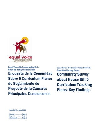 Equal Voice-Rio Grande Valley Red –
Grupo de Trabajo de Educación
Encuesta de la Comunidad
Sobre 5 Curriculum Planes
de Se...