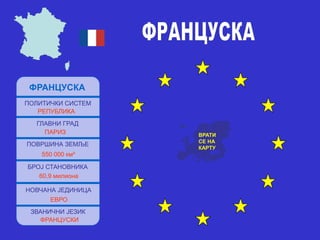 ФРАНЦУСКА
ПОЛИТИЧКИ СИСТЕМ
РЕПУБЛИКА
ГЛАВНИ ГРАД
ПАРИЗ
ПОВРШИНА ЗЕМЉЕ
550 000 км²
БРОЈ СТАНОВНИКА
60,9 милиона
НОВЧАНА ЈЕДИНИЦА
ЕВРО
ЗВАНИЧНИ ЈЕЗИК
ФРАНЦУСКИ
ВРАТИ
СЕ НА
КАРТУ
 