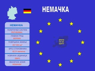 НЕМАЧКА
ПОЛИТИЧКИ СИСТЕМ
РЕПУБЛИКА
ГЛАВНИ ГРАД
БЕРЛИН
ПОВРШИНА ЗЕМЉЕ
357 050 км²
БРОЈ СТАНОВНИКА
82,31 милиона
НОВЧАНА ЈЕДИНИЦА
ЕВРО
ЗВАНИЧНИ ЈЕЗИК
НЕМАЧКИ
ВРАТИ
СЕ НА
КАРТУ
 