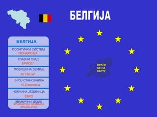 БЕЛГИЈА
ПОЛИТИЧКИ СИСТЕМ
МОНАРХИЈА
ГЛАВНИ ГРАД
БРИСЕЛ
ПОВРШИНА ЗЕМЉЕ
30 158 км²
БРОЈ СТАНОВНИКА
10,5 милиона
НОВЧАНА ЈЕДИНИЦА
ЕВРО
ЗВАНИЧНИ ЈЕЗИК
ФРАНЦУСКИ, НЕМАЧКИ
ФЛАМАНСКИ
ВРАТИ
СЕ НА
КАРТУ
 