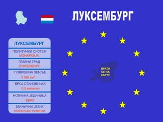 ЛУКСЕМБУРГ
ПОЛИТИЧКИ СИСТЕМ
МОНАРХИЈА
ГЛАВНИ ГРАД
ЛУКСЕМБУРГ
ПОВРШИНА ЗЕМЉЕ
2 586 км²
БРОЈ СТАНОВНИКА
0,5 милиона
НОВЧАНА ЈЕДИНИЦА
ЕВРО
ЗВАНИЧНИ ЈЕЗИК
ФРАНЦУСКИ, НЕМАЧКИ
ВРАТИ
СЕ НА
КАРТУ
 