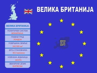 ВЕЛИКА БРИТАНИЈА
ПОЛИТИЧКИ СИСТЕМ
МОНАРХИЈА
ГЛАВНИ ГРАД
ЛОНДОН
ПОВРШИНА ЗЕМЉЕ
242 500 км²
БРОЈ СТАНОВНИКА
60,4 милиона
НОВЧАНА ЈЕДИНИЦА
ФУНТА
ЗВАНИЧНИ ЈЕЗИК
ЕНГЛЕСКИ
ВРАТИ
СЕ НА
КАРТУ
 