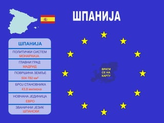 ШПАНИЈА
ПОЛИТИЧКИ СИСТЕМ
МОНАРХИЈА
ГЛАВНИ ГРАД
МАДРИД
ПОВРШИНА ЗЕМЉЕ
504 782 км²
БРОЈ СТАНОВНИКА
43,8 милиона
НОВЧАНА ЈЕДИНИЦА
ЕВРО
ЗВАНИЧНИ ЈЕЗИК
ШПАНСКИ
ВРАТИ
СЕ НА
КАРТУ
 