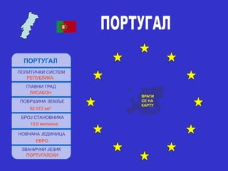 ПОРТУГАЛ
ПОЛИТИЧКИ СИСТЕМ
РЕПУБЛИКА
ГЛАВНИ ГРАД
ЛИСАБОН
ПОВРШИНА ЗЕМЉЕ
92 072 км²
БРОЈ СТАНОВНИКА
10,6 милиона
НОВЧАНА ЈЕДИНИЦА
ЕВРО
ЗВАНИЧНИ ЈЕЗИК
ПОРТУГАЛСКИ
ВРАТИ
СЕ НА
КАРТУ
 