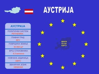 АУСТРИЈА
ПОЛИТИЧКИ СИСТЕМ
РЕПУБЛИКА
ГЛАВНИ ГРАД
БЕЧ
ПОВРШИНА ЗЕМЉЕ
83 858 км²
БРОЈ СТАНОВНИКА
8,3 милиона
НОВЧАНА ЈЕДИНИЦА
ЕВРО
ЗВАНИЧНИ ЈЕЗИК
НЕМАЧКИ
ВРАТИ
СЕ НА
КАРТУ
 