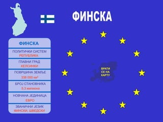 ФИНСКА
ПОЛИТИЧКИ СИСТЕМ
РЕПУБЛИКА
ГЛАВНИ ГРАД
ХЕЛСИНКИ
ПОВРШИНА ЗЕМЉЕ
338 000 км²
БРОЈ СТАНОВНИКА
5,3 милиона
НОВЧАНА ЈЕДИНИЦА
ЕВРО
ЗВАНИЧНИ ЈЕЗИК
ФИНСКИ, ШВЕДСКИ
ВРАТИ
СЕ НА
КАРТУ
 