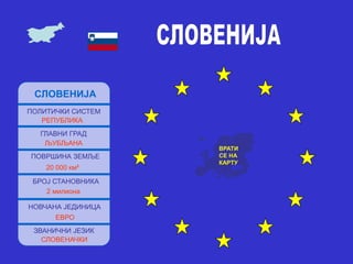 СЛОВЕНИЈА
ПОЛИТИЧКИ СИСТЕМ
РЕПУБЛИКА
ГЛАВНИ ГРАД
ЉУБЉАНА
ПОВРШИНА ЗЕМЉЕ
20 000 км²
БРОЈ СТАНОВНИКА
2 милиона
НОВЧАНА ЈЕДИНИЦА
ЕВРО
ЗВАНИЧНИ ЈЕЗИК
СЛОВЕНАЧКИ
ВРАТИ
СЕ НА
КАРТУ
 