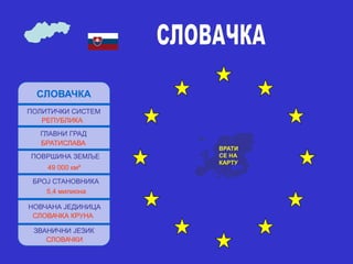 СЛОВАЧКА
ПОЛИТИЧКИ СИСТЕМ
РЕПУБЛИКА
ГЛАВНИ ГРАД
БРАТИСЛАВА
ПОВРШИНА ЗЕМЉЕ
49 000 км²
БРОЈ СТАНОВНИКА
5,4 милиона
НОВЧАНА ЈЕДИНИЦА
СЛОВАЧКА КРУНА
ЗВАНИЧНИ ЈЕЗИК
СЛОВАЧКИ
ВРАТИ
СЕ НА
КАРТУ
 