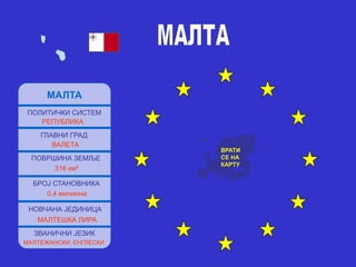 МАЛТА
ПОЛИТИЧКИ СИСТЕМ
РЕПУБЛИКА
ГЛАВНИ ГРАД
ВАЛЕТА
ПОВРШИНА ЗЕМЉЕ
316 км²
БРОЈ СТАНОВНИКА
0,4 милиона
НОВЧАНА ЈЕДИНИЦА
МАЛТЕШКА ЛИРА
ЗВАНИЧНИ ЈЕЗИК
МАЛТЕЖАНСКИ, ЕНГЛЕСКИ
ВРАТИ
СЕ НА
КАРТУ
 