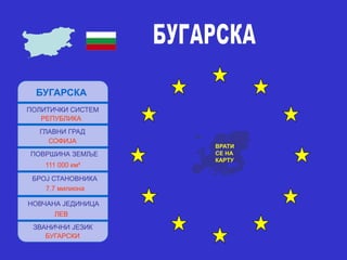 БУГАРСКА
ПОЛИТИЧКИ СИСТЕМ
РЕПУБЛИКА
ГЛАВНИ ГРАД
СОФИЈА
ПОВРШИНА ЗЕМЉЕ
111 000 км²
БРОЈ СТАНОВНИКА
7,7 милиона
НОВЧАНА ЈЕДИНИЦА
ЛЕВ
ЗВАНИЧНИ ЈЕЗИК
БУГАРСКИ
ВРАТИ
СЕ НА
КАРТУ
 