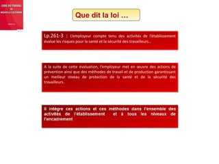 Lp.261-3 : L’employeur compte tenu des activités de l’établissement
évalue les risques pour la santé et la sécurité des travailleurs…
A la suite de cette évaluation, l’employeur met en œuvre des actions de
prévention ainsi que des méthodes de travail et de production garantissant
un meilleur niveau de protection de la santé et de la sécurité des
travailleurs.
Que dit la loi …
 