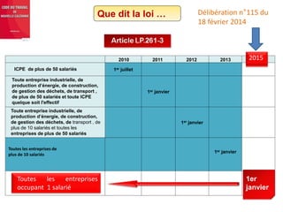 1er juillet
1er janvier
1er janvier
Toutes les entreprises de
plus de 10 salariés
1er janvier
ICPE de plus de 50 salariés
Toute entreprise industrielle, de
production d’énergie, de construction,
de gestion des déchets, de transport ,
de plus de 50 salariés et toute ICPE
quelque soit l'effectif
2010 2011 2012 2014
Toute entreprise industrielle, de
production d’énergie, de construction,
de gestion des déchets, de transport , de
plus de 10 salariés et toutes les
entreprises de plus de 50 salariés
1er
janvier
Toutes les entreprises
occupant 1 salarié
2013 2015
Que dit la loi … Délibération n°115 du
18 février 2014
 