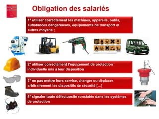 2° utiliser correctement l’équipement de protection
individuelle mis à leur disposition
1° utiliser correctement les machines, appareils, outils,
substances dangereuses, équipements de transport et
autres moyens ;
3° ne pas mettre hors service, changer ou déplacer
arbitrairement les dispositifs de sécurité […]
4° signaler toute défectuosité constatée dans les systèmes
de protection
Obligation des salariés
 