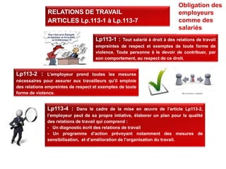 Lp113-1 : Tout salarié à droit à des relations de travail
empreintes de respect et exemptes de toute forme de
violence. Toute personne à le devoir de contribuer, par
son comportement, au respect de ce droit.
Lp113-2 : L’employeur prend toutes les mesures
nécessaires pour assurer aux travailleurs qu’il emploie
des relations empreintes de respect et exemptes de toute
forme de violence.
RELATIONS DE TRAVAIL
ARTICLES Lp.113-1 à Lp.113-7
Obligation des
employeurs
comme des
salariés
Lp113-4 : Dans le cadre de la mise en œuvre de l’article Lp113-2,
l’employeur peut de sa propre intiative, élaborer un plan pour la qualité
des relations de travail qui comprend :
- Un diagnostic écrit des relations de travail
- Un programme d’action prévoyant notamment des mesures de
sensibilisation, et d’amélioration de l’organisation du travail.
 