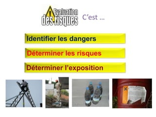 C’est …
Identifier les dangers
Déterminer l’exposition
Déterminer les risques
 