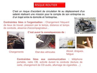 RISQUE ROUTIER
C'est un risque d'accident de circulation lié au déplacement d'un
salarié réalisant une mission pour le compte de son entreprise ou
d’un trajet entre le domicile et l’entreprise..
Contraintes liées à l'organisation : Changement fréquent
de lieux de travail, pression par le temps, distance et temps
de conduite, absence d'accompagnateur...
Chargements
Contraintes liées aux communication : téléphone
portable, radio CB, activité durant la conduite (lecture de
carte, changement de CD audio, allumage de cigarettes ...)
Alcool, drogues,
fatigue
Etat des véhicules
C’est aussi la conséquences de :
 