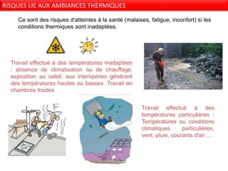 Ce sont des risques d'atteintes à la santé (malaises, fatigue, inconfort) si les
conditions thermiques sont inadaptées.
Travail effectué à des températures inadaptées
: absence de climatisation ou de chauffage,
exposition au soleil, aux intempéries générant
des températures hautes ou basses. Travail en
chambres froides
Travail effectué à des
températures particulières :
Températures ou conditions
climatiques particulières,
vent, pluie, courants d'air ...
RISQUES LIE AUX AMBIANCES THERMIQUES
 