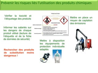 Rechercher des produits
de substitution moins
dangereux !
Prévenir les risques liés l’utilisation des produits chimiques
Vérifier la toxicité et
l’étiquetage des produits
Informer les salariés sur
les dangers de chaque
produit utilisé (lecture de
l’étiquette et de la fiche
de données de sécurité)
Mettre en place un
moyen de captation
des émissions
Mettre à disposition
les équipements de
protection individuelle
adaptés
 