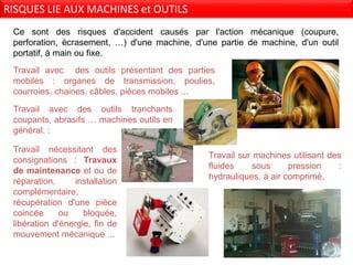 Ce sont des risques d'accident causés par l'action mécanique (coupure,
perforation, écrasement, …) d'une machine, d'une partie de machine, d'un outil
portatif, à main ou fixe.
Travail sur machines utilisant des
fluides sous pression :
hydrauliques, à air comprimé,
Travail avec des outils présentant des parties
mobiles : organes de transmission, poulies,
courroies, chaines, câbles, pièces mobiles ...
Travail avec des outils tranchants
coupants, abrasifs … machines outils en
général. :
Travail nécessitant des
consignations : Travaux
de maintenance et ou de
réparation, installation
complémentaire,
récupération d'une pièce
coincée ou bloquée,
libération d'énergie, fin de
mouvement mécanique ...
RISQUES LIE AUX MACHINES et OUTILS
 