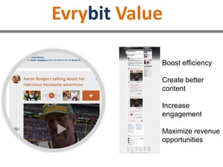 Evrybit Value
Boost efficiency
Create better
content
Increase
engagement
Maximize revenue
opportunities
 