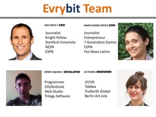 Evrybit Team
ERIC ORTIZ | CEO
LIZ FEDER| DESIGNERHENRY AQUINO | DEVELOPER
MARIA BURNS ORTIZ | COO
Programmer
iOS/Android
Web Studio
Trilogy Software
Journalist
Knight Fellow
Stanford University
NESN
ESPN
Journalist
Entrepreneur
7 Generation Games
ESPN
Fox News Latino
UI/UX
TokBox
TruNorth Global
Berlin Art Link
 