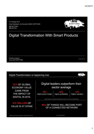 31/10/17	
1	
© EVRYTHNG | 2017
Smarter products
come with EVRYTHNG
Digital Transformation With Smart Products
31st October 2017
Andy Hobsbawm, Co-Founder & CMO, EVRYTHNG
@EVRYTHNG
@AndyHobs
99% OF THINGS WILL BECOME PART
OF A CONNECTED NETWORK
Cisco / CIO magazine 2015
Digital leaders outperform their
sector average
26%
higher profitability
12%
Higher valuation
“What the Companies on the Right Side of the Digital Business Divide Have in Common” Harvard Business Review
18%
higher gross margin
25% OF GLOBAL
ECONOMY VALUE
CAME FROM
THE IMPACT OF
DIGITAL IN 2016.
$19 TRILLION OF
VALUE IS AT STAKE
“Digital Economic Value Index” Accenture 2016, World Economic Forum 2014.
Digital Transformation is happening now
 