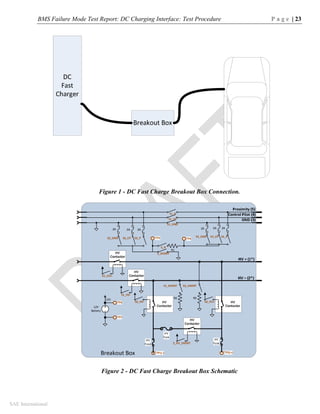 BMS Failure Mode Test Report: DC Charging Interface: Test Procedure P a g e | 23
SAE International
Figure 1 - DC Fast Charge Breakout Box Connection.
Figure 2 - DC Fast Charge Breakout Box Schematic
 